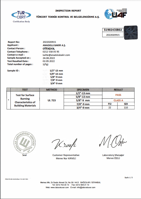 UL 723 Flammability Test
